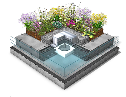 Systemaufbau „Sponge City Roof”