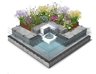 Der HydroSpacer HS 170 im ZinCo Systemaufbau „Sponge City Roof“ speichert bis zu 160 l/m² Wasser. Bis zu 11 l/m² können dabei täglich an die Bepflanzung abgegeben werden. Schichtaufbau des HydroSpacers